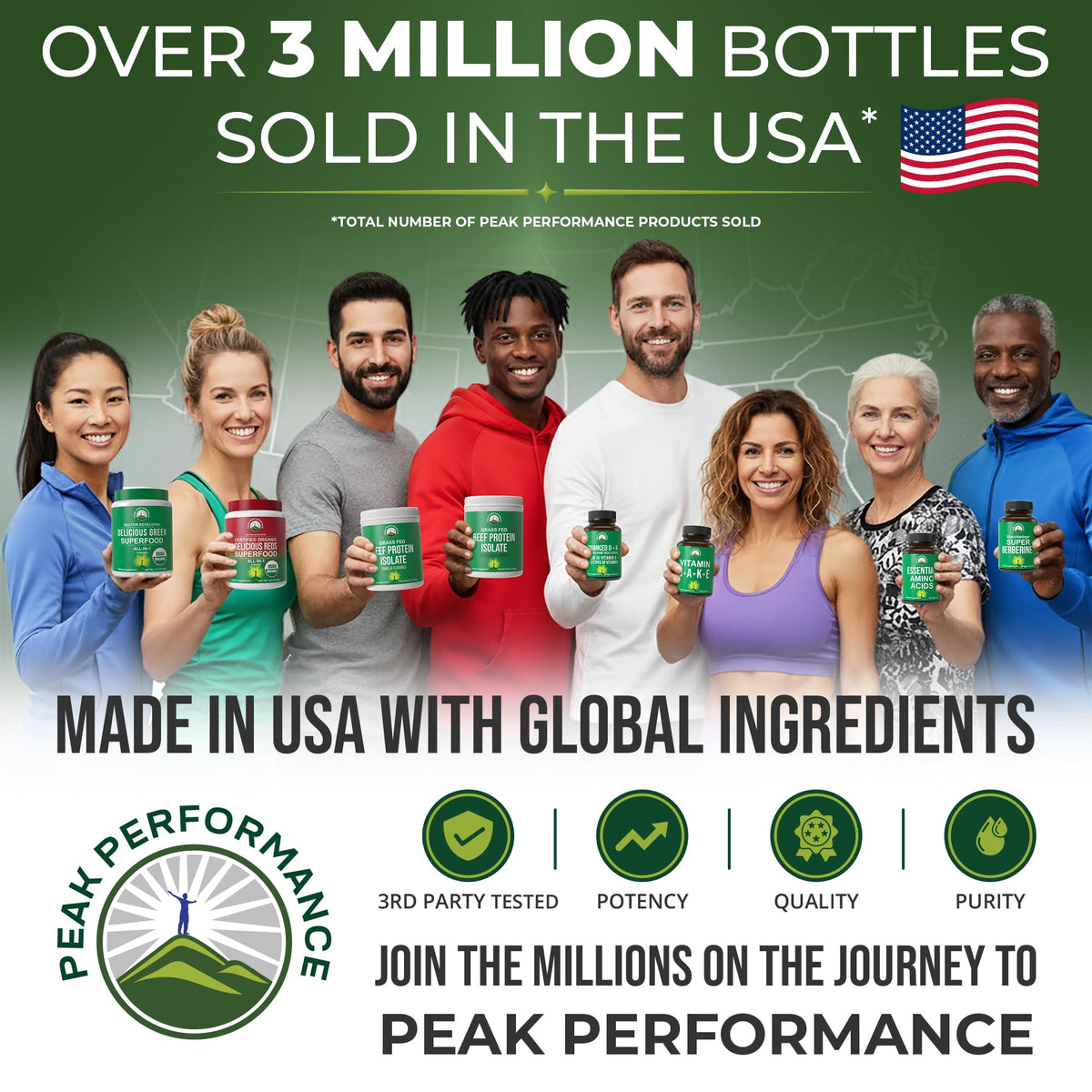 Peak Performance Advanced Vitamin D 5000 IU with All 3 Types of Vitamin K Vitamin D3 and Vitamin K2, K1, MK-7 (MK7), MK4 Supplement - Maple Wellness Supplements