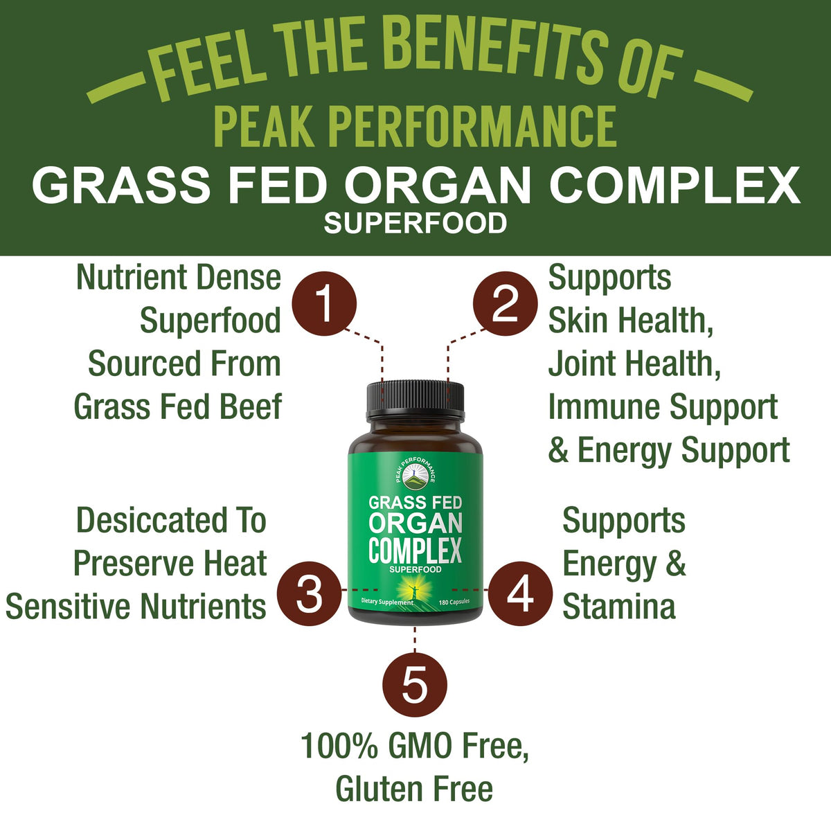 Peak Performance Grass Fed Beef Organ Complex from New Zealand (180 Capsules) Desiccated Organs Superfood Pills. GrassFed Beef Liver Capsules with Heart, Kidney, Pancreas, Spleen. Supplement - Maple Wellness Supplements