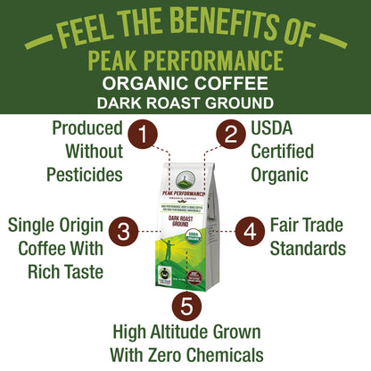 Peak Performance High Altitude Organic Coffee - Fair Trade, Low Acid, Non GMO, and Beans Full of Antioxidants - Dark Roast Smooth Tasting USDA Certified Organic Ground Coffee Bag 12 oz - Maple Wellness Supplements