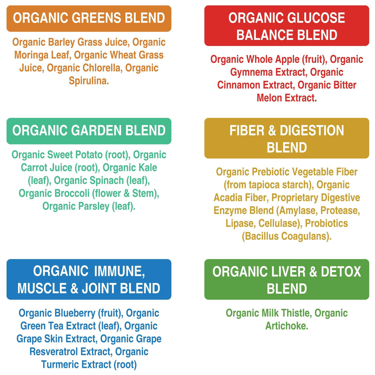 Peak Performance Organic Greens Superfood Powder. Best Tasting Super Greens Powder with 25+ Organic Ingredients for Max Energy and Athletic Performance. Vegan Keto Green Juice Daily Drink - Maple Wellness Supplements