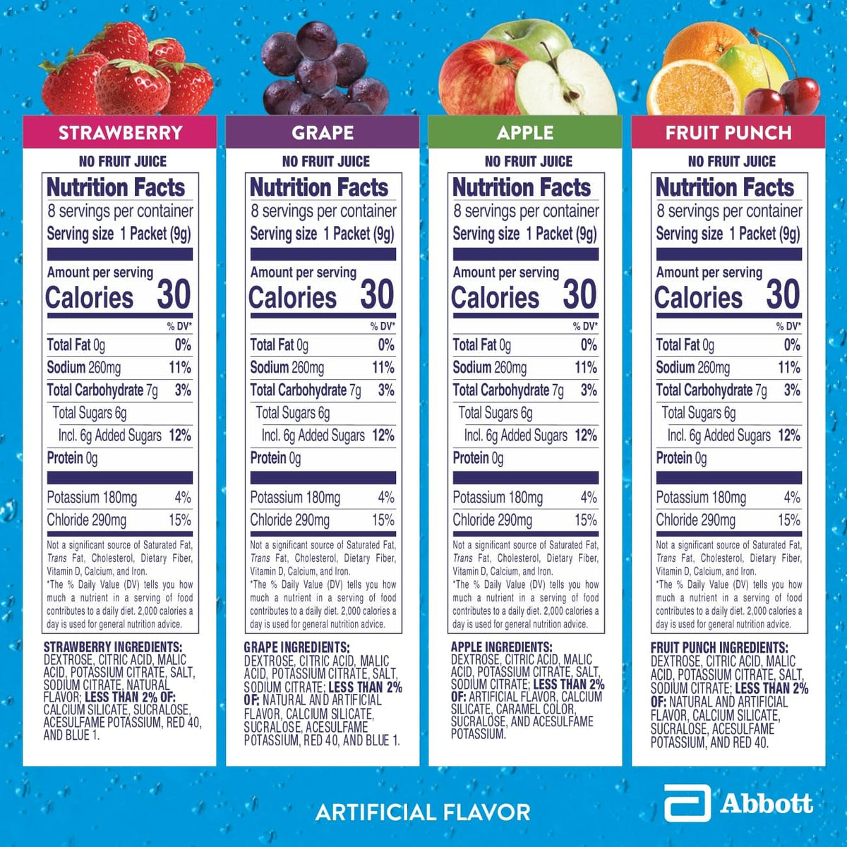 Pedialyte Electrolyte Powder, Hydration Drink for Kids & Adults, Variety Pack: Strawberry, Fruit Punch, Grape, and Apple, 24 Powder Packets - Maple Wellness Supplements