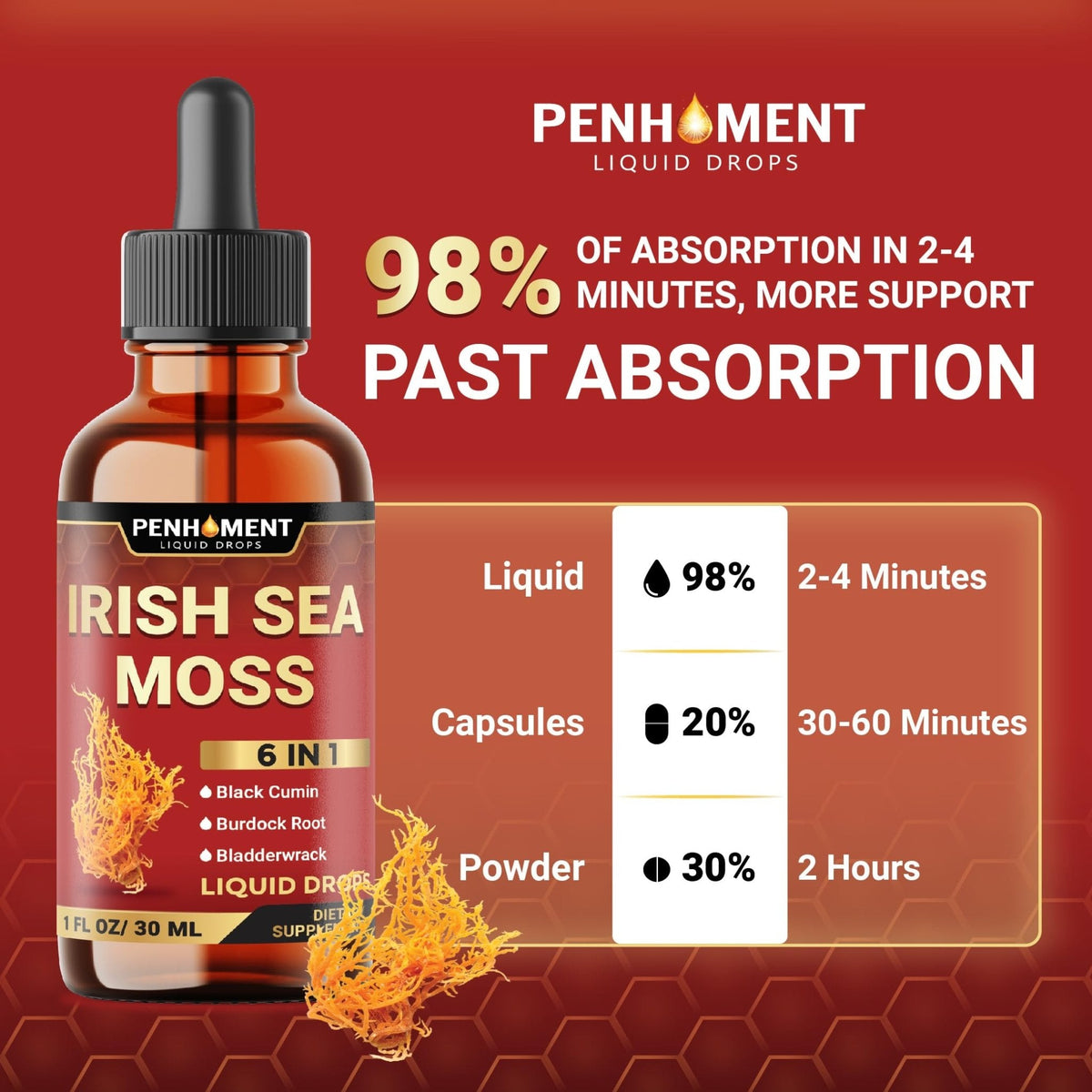 Penhoment 6in1 Sea Moss Drops with Black Seed Oil Irish Seamoss, Ashwagandha, Burdock Root & Bladderwrack - 1FL Oz - 30 Day Supply - Maple Wellness Supplements