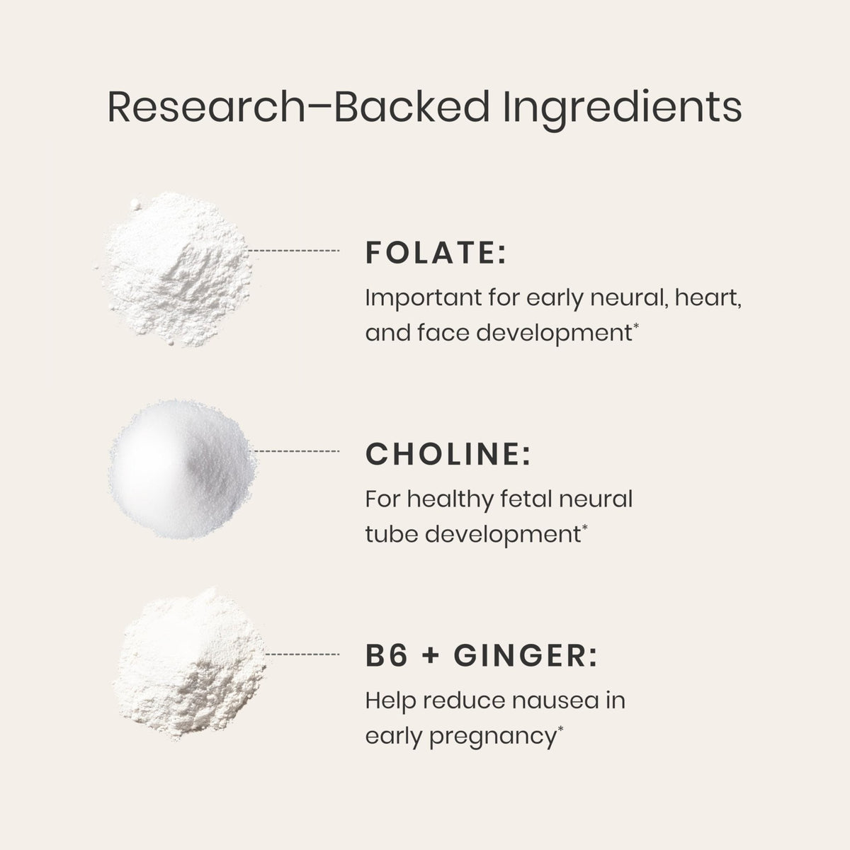 Perelel 1st Trimester Prenatal Pack, Multivitamin with Folate, Vitamin D, Omega 3, Iron & Ginger, Nutritional Support for Early Pregnancy - Maple Wellness Supplements