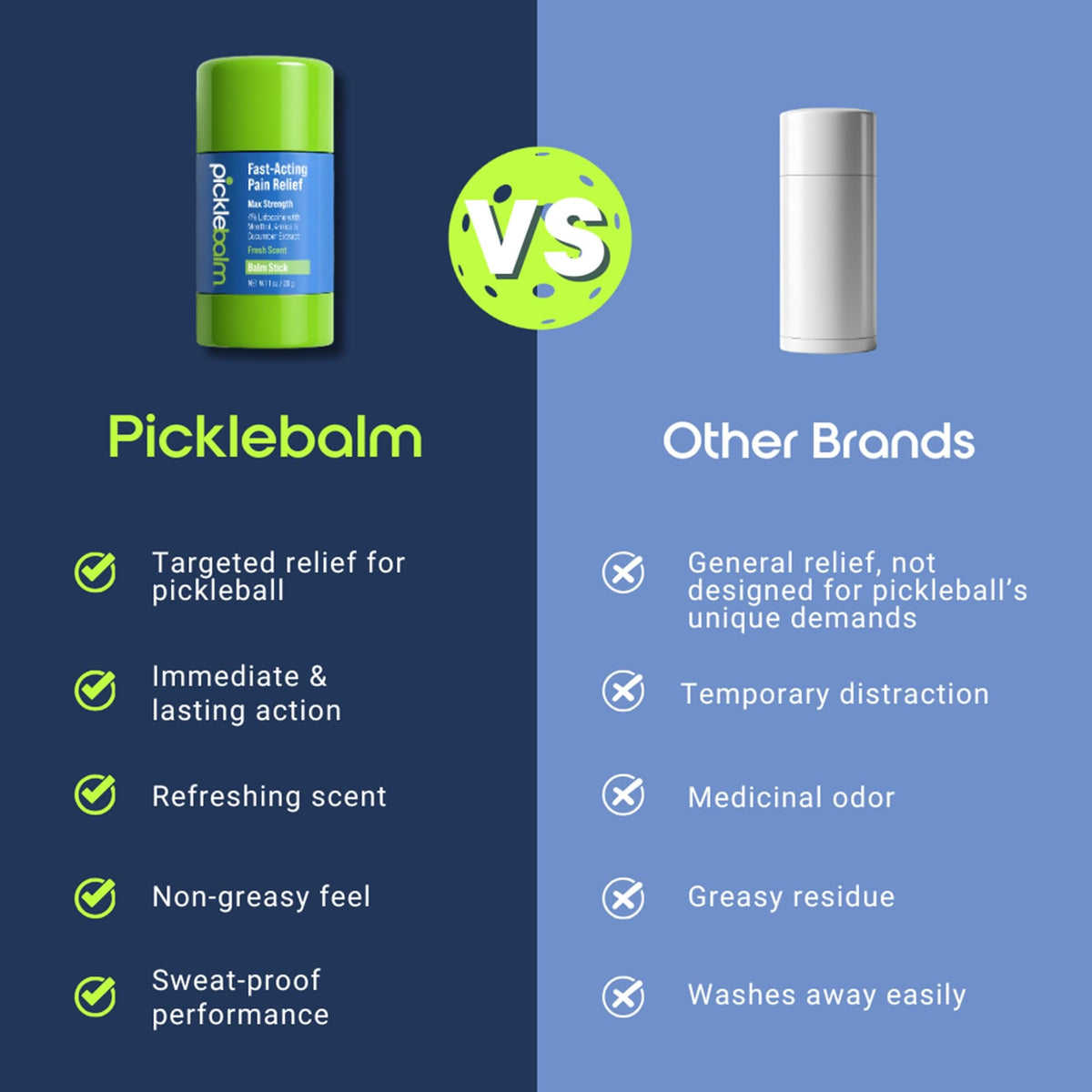 PickleBalm Pickleball In-Game Muscle Pain Relief Balm Stick with 4% Lidocaine, Arnica, Menthol, Cucumber Seed Extract for Shoulders, Knees, Wrists, and More, 1oz Stick - Maple Wellness Supplements