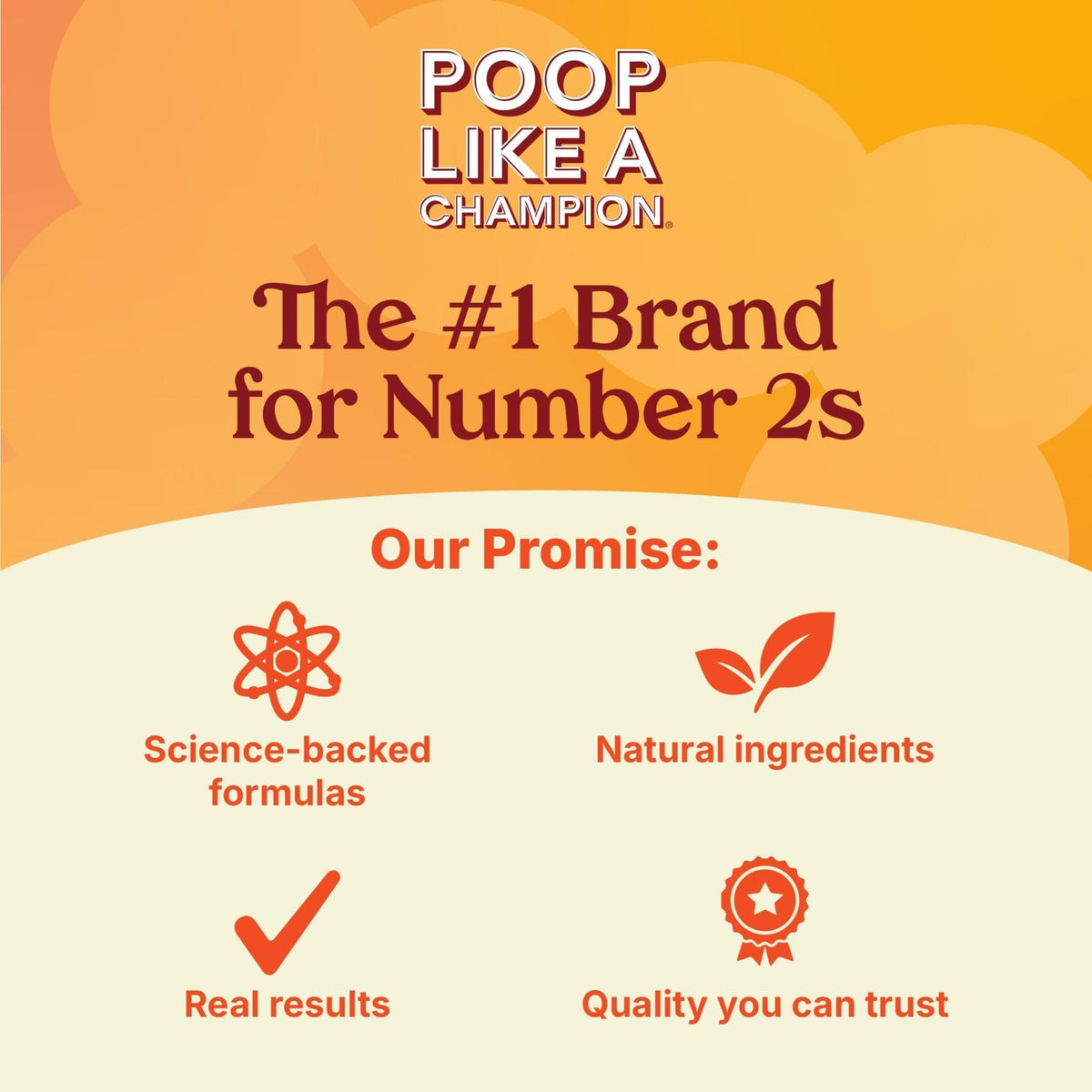 Poop Like a Champion Bloating Relief Digestive Enzymes, Probiotic Powered Capsules to Support Digestive Health and Gas Relief, 60 Capsules - Maple Wellness Supplements