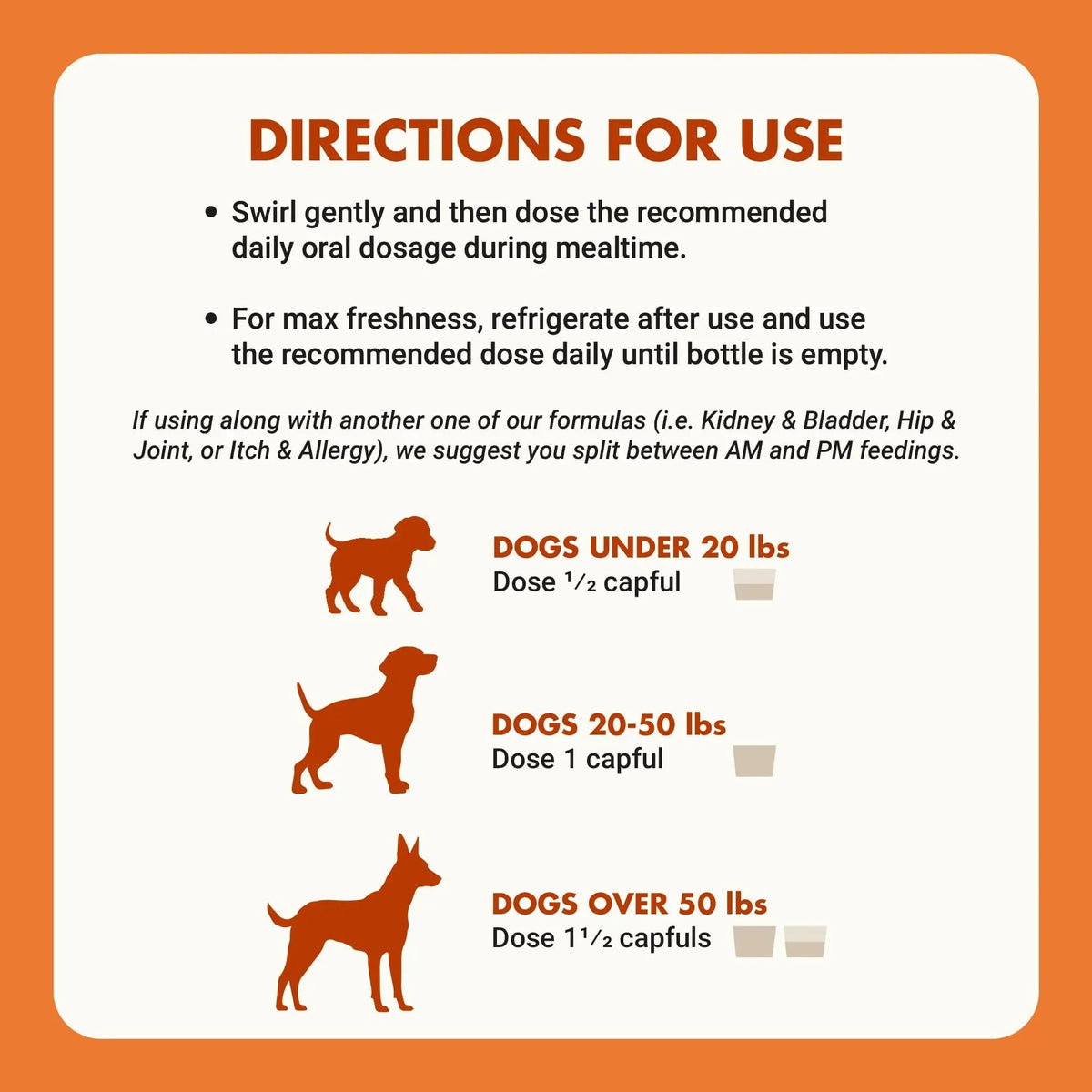 Pre & PostBiotic Support for Dogs – Digestive Upset, Stool Quality & Sensitive Stomach Support – Easy Liquid Formula for Picky Eaters - Maple Wellness Supplements