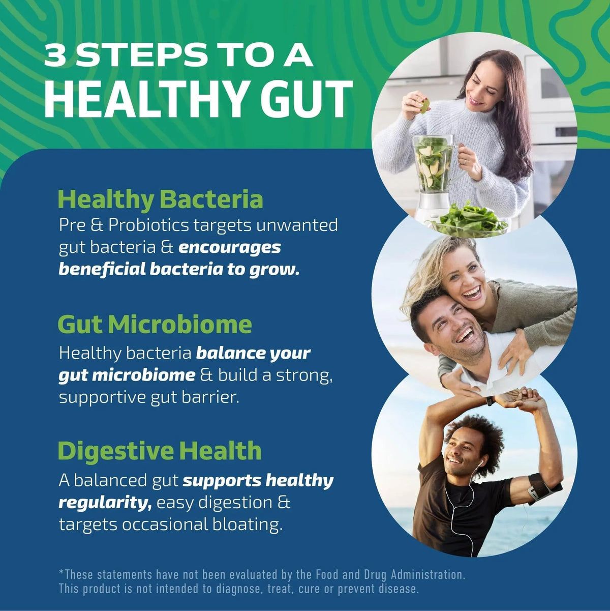 Prebiotics and Probiotics for Women & Men | Pre and Probiotics for Gut Health & Bloating Relief | Synbiotic with 20 Billion CFU Lactobacillus & Bifidobacterium | Shelf-Stable | Vegetarian | 60 Ct. - Maple Wellness Supplements