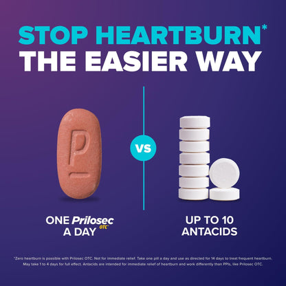 Prilosec OTC, Omeprazole Delayed Release 20mg, Acid Reducer, Treats Frequent Heartburn for 24 Hour Relief, All Day, All Night*, Heartburn Medicine, 20mg, Wildberry Flavor, 14 Tablets - Maple Wellness Supplements