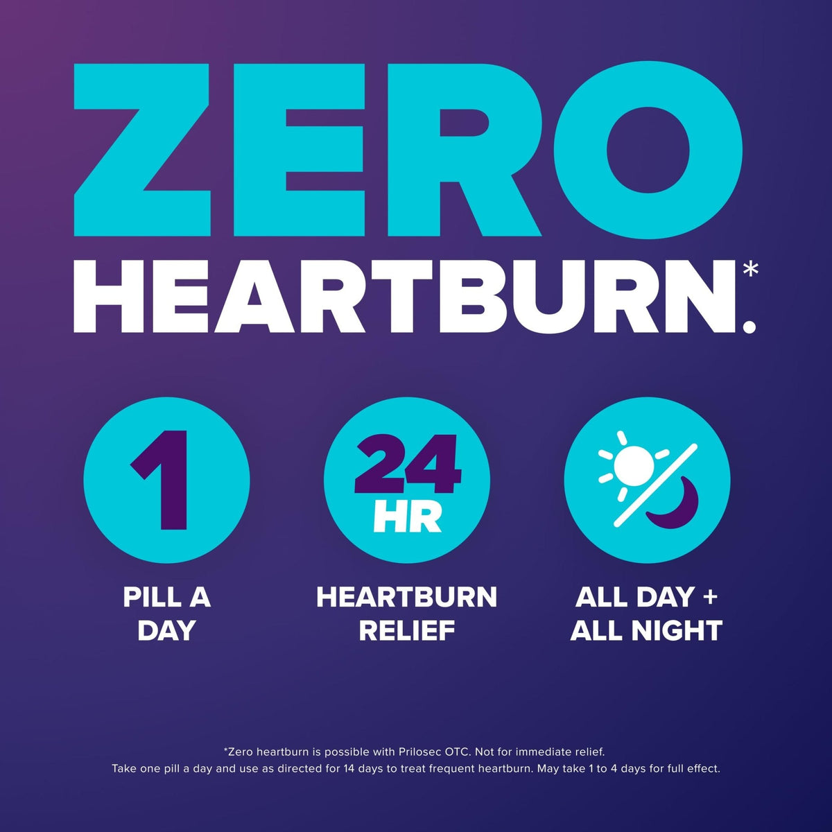 Prilosec OTC, Omeprazole Delayed Release 20mg, Acid Reducer, Treats Frequent Heartburn for 24 Hour Relief, All Day, All Night*, Heartburn Medicine, 20mg, Wildberry Flavor, 14 Tablets - Maple Wellness Supplements
