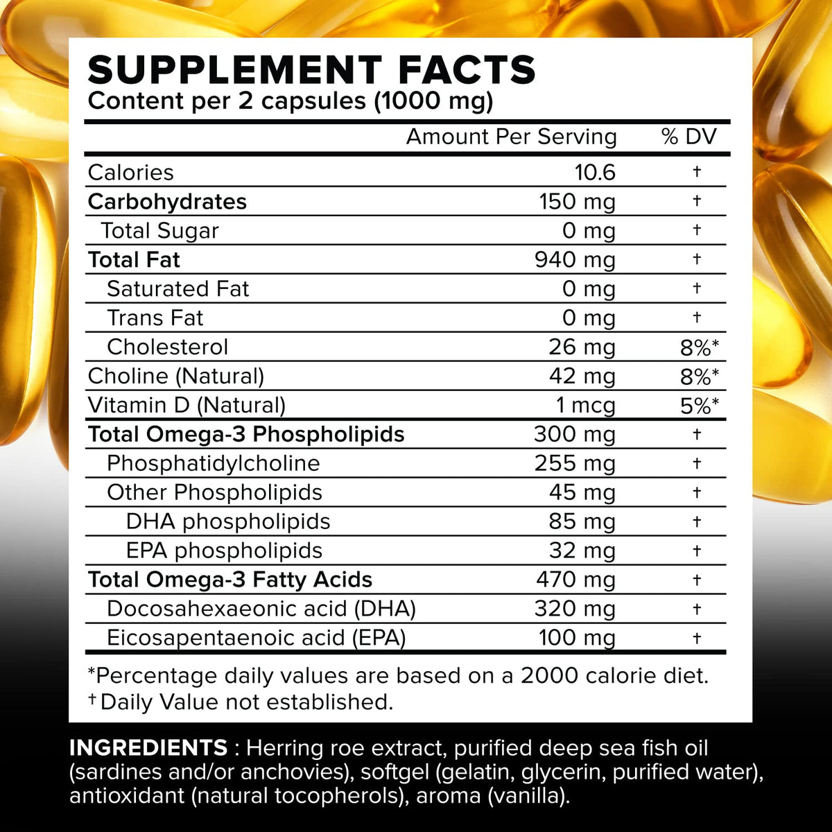 Primitive Scientific Nordic Pure Oil Complex (60 Fish Oil Capsules) for Brain, Immunity & Vision - Heart Supplement w/EPA, DHA, Vitamin D3, Choline - Omega 3 Supplements - Maple Wellness Supplements