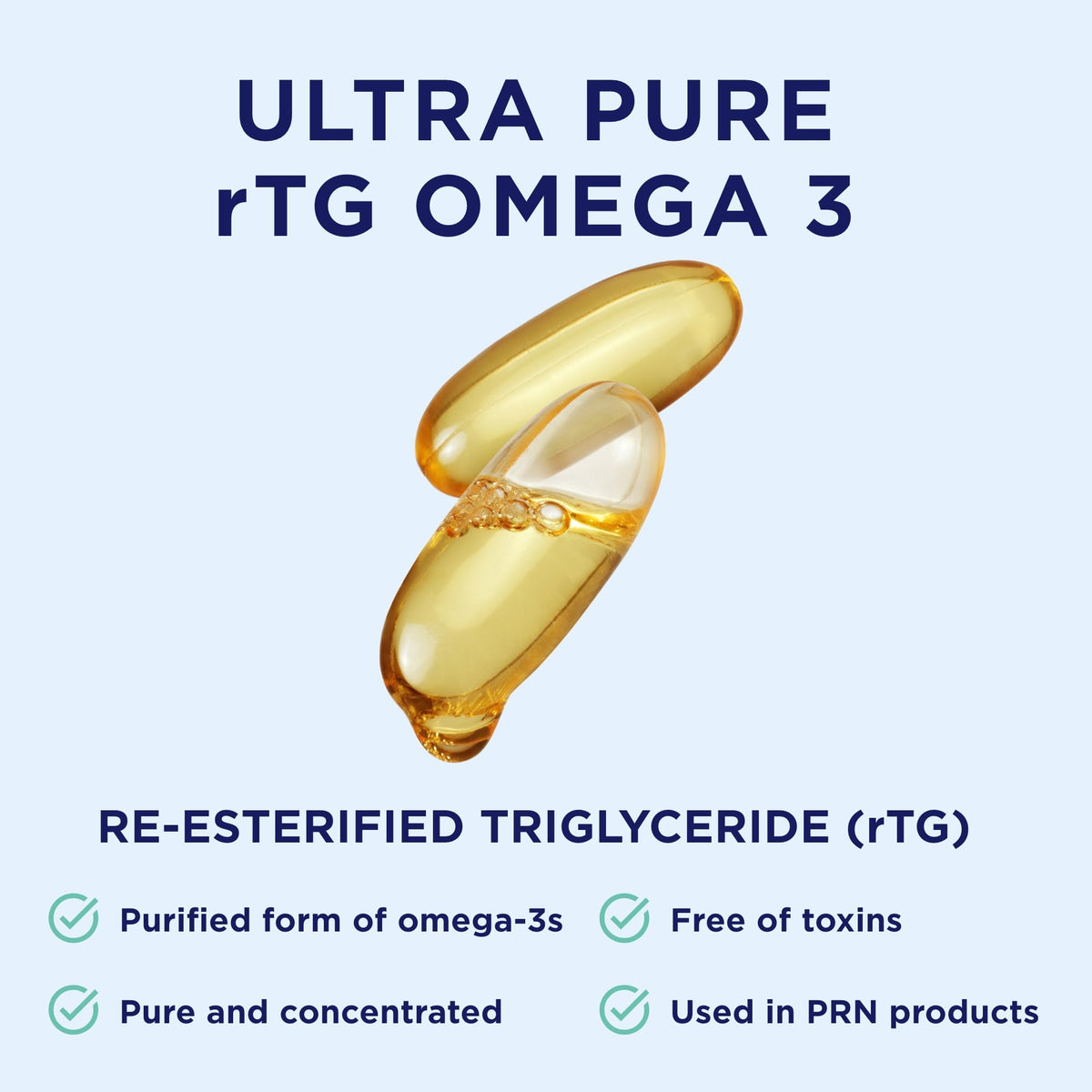 PRN Omega 3 Supplement - 240 Softgels, 60-Day Supply - Fish Oil Omega 3 Supplements with 1680 mg EPA & 560 mg DHA - rTG Omega-3 + Vitamin D for Skin, Joint, Brain, Eye & Heart Health - Maple Wellness Supplements