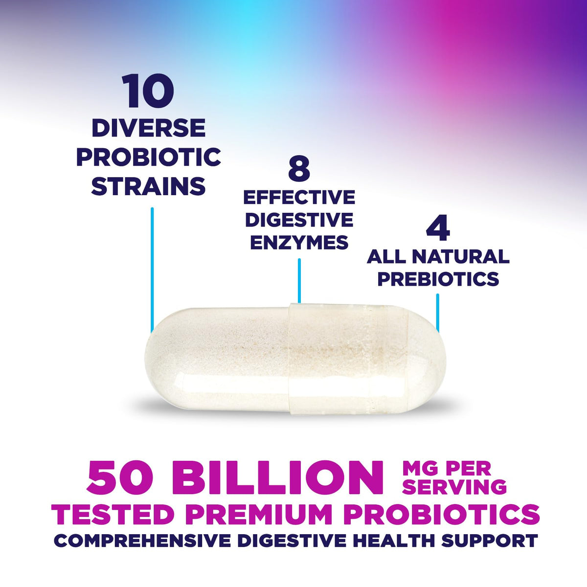 Probiotics 50 Billion CFU Per Serving - 10 Premium Strains + Digestive Enzymes & Prebiotics - Best Probiotic for Women & Men, Supports Immune, - Maple Wellness Supplements