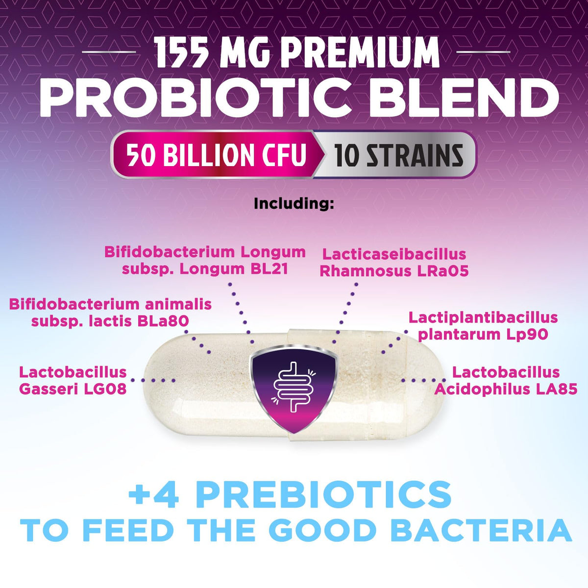 Probiotics for Digestive Gut Health - 50 Billion CFU Per Capsule, 10 Premium Strains & Prebiotics - Best Probiotics for Women & Men, Occasional Constipation, Gas, Immune Health Support - 180 Capsules - Maple Wellness Supplements
