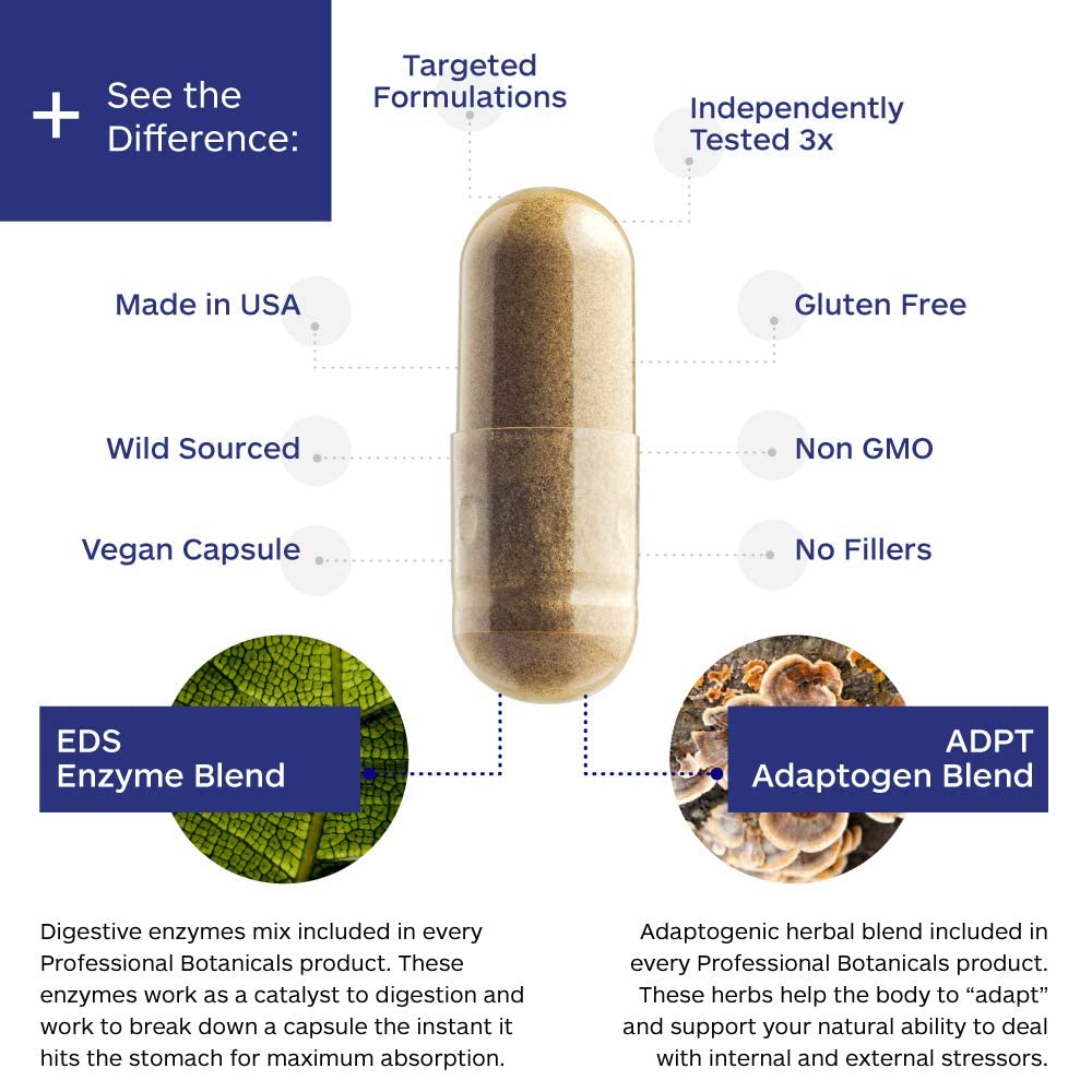 Professional Botanicals Cardio-CoQ CoQ10 - Vegan Formulated Coenzyme Q10 with Hawthorne Berry Valerian Root and Cayenne Pepper - 60 vegetarian capsules - Maple Wellness Supplements