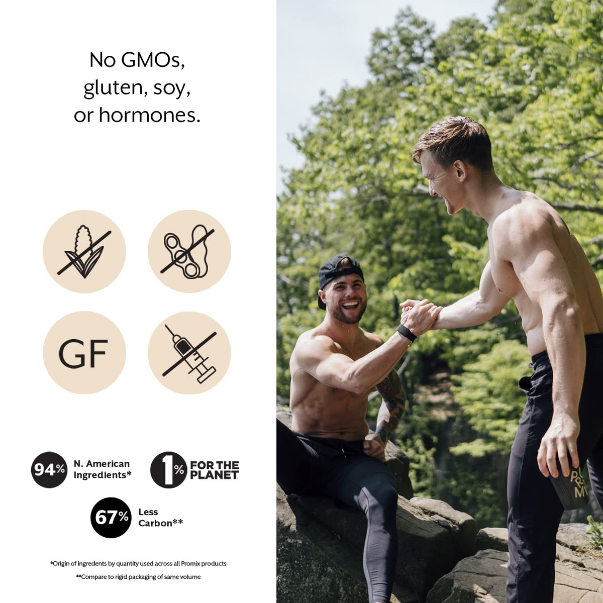 Promix Whey Protein Isolate Powder - Grass-Fed & 100% All Natural - ­Post Workout - Maple Wellness Supplements