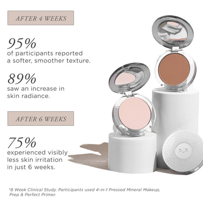 PUR Beauty 4-in-1 Pressed Mineral Makeup Powder Foundation with SPF 15 - Concealer & Finishing Compact Pressed Powder for Face - Buildable Medium to Full Coverage Foundation Powder (Fair Ivory) - Maple Wellness Supplements