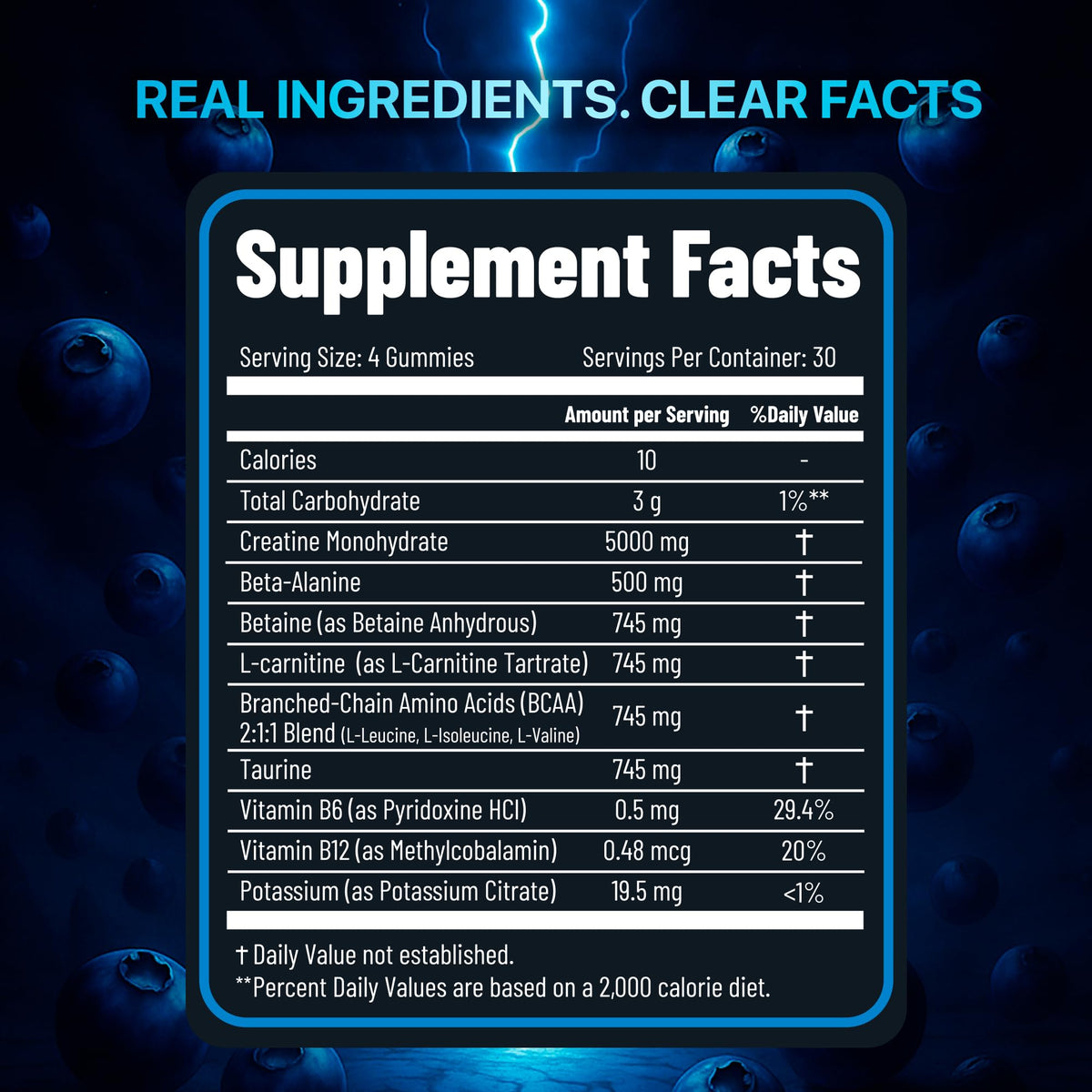 PURA WEX NUTRITION Creatine Monohydrate Gummies 8500mg Complex for Men & Women - Pre Workout Creatine Chews for Muscle Growth, Strength & Energy, - Maple Wellness Supplements
