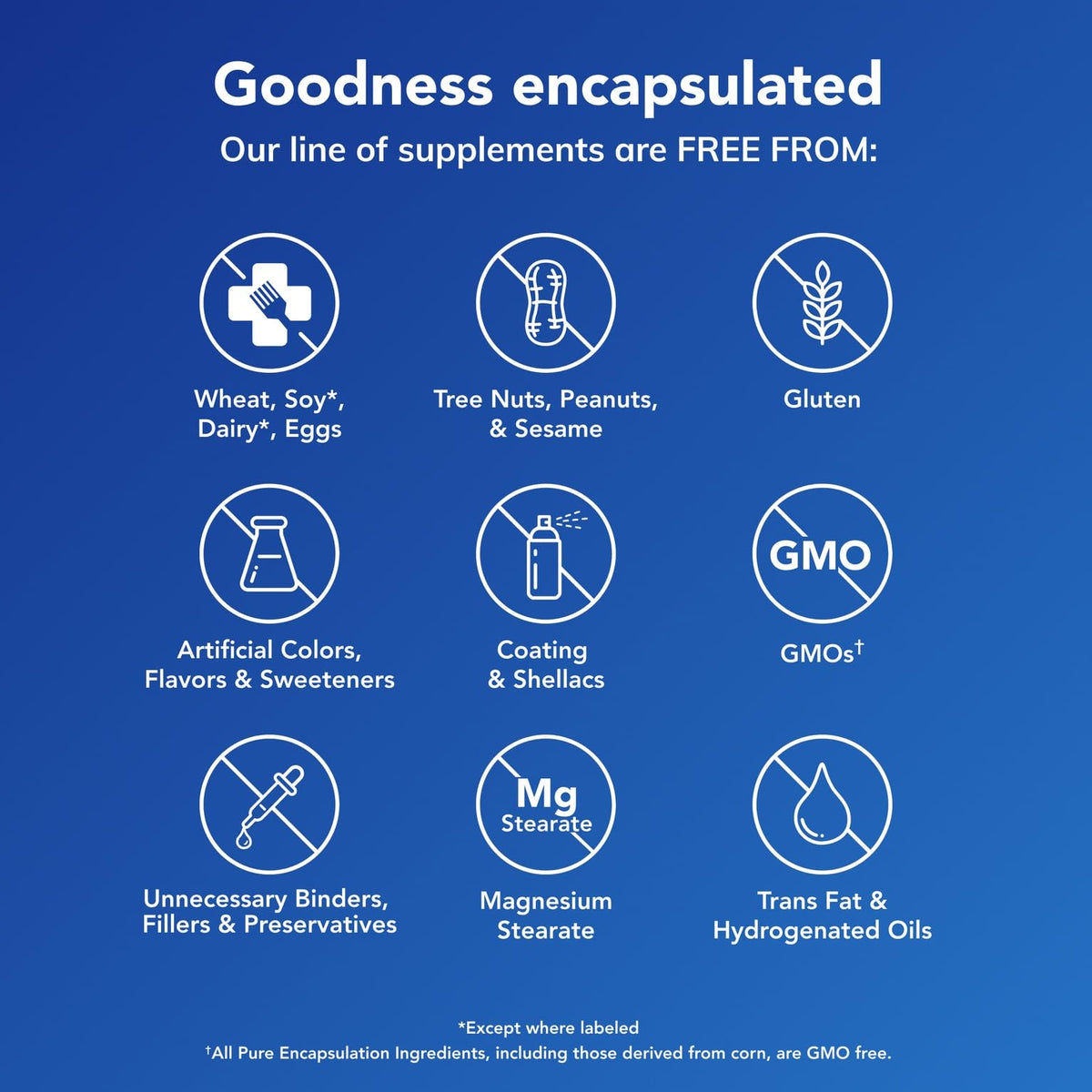 Pure Encapsulations Cortisol Calm - Supports Cortisol Health & Relaxation - Contains Ashwagandha & L-Theanine - Restful Sleep - 60 Capsules - Maple Wellness Supplements