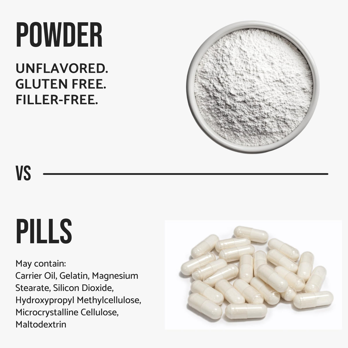 Pure NAD Powder Nicotinamide Adenine Dinucleotide Supplement Unflavored and Gluten-Free Premium Pure NAD Powder for Daily Wellness and Nutrition Support, 40g - Maple Wellness Supplements