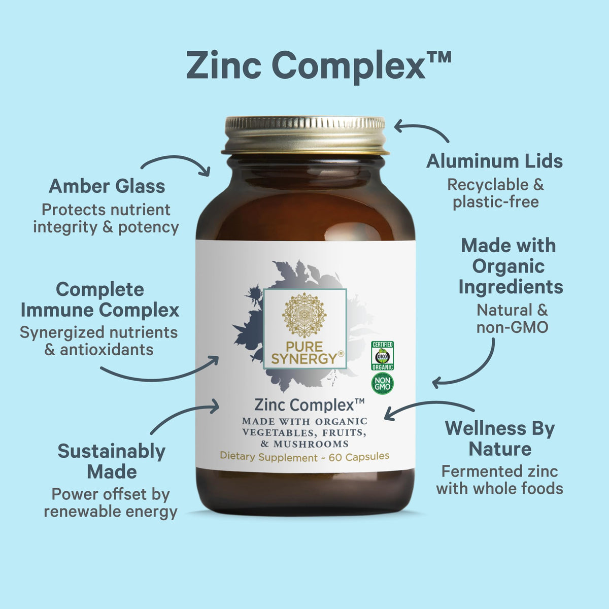PURE SYNERGY Zinc Complex | Immune Support Supplement | Natural, Vegan Zinc Complex with Vitamin C and Organic Whole Foods | for Immune - Maple Wellness Supplements