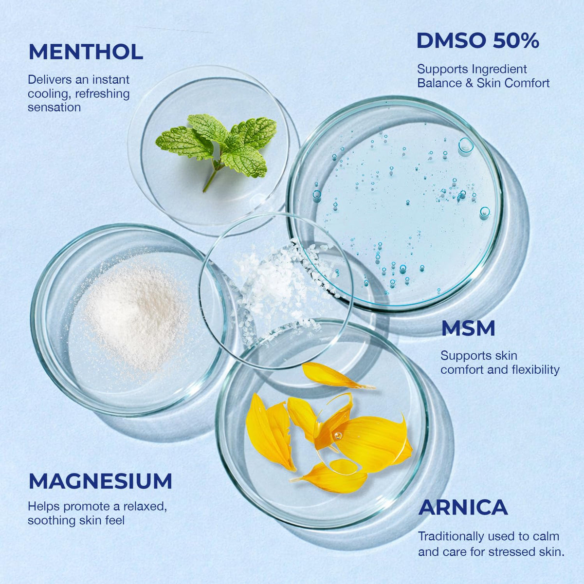 PURESKIN DMSO Relief Cream – Pharmaceutical Grade Fast-Absorbing Cooling Formula for Active Lifestyles – Lightweight Cream with Arnica, MSM, Magnesium, Menthol & Aloe, 4 oz - Maple Wellness Supplements