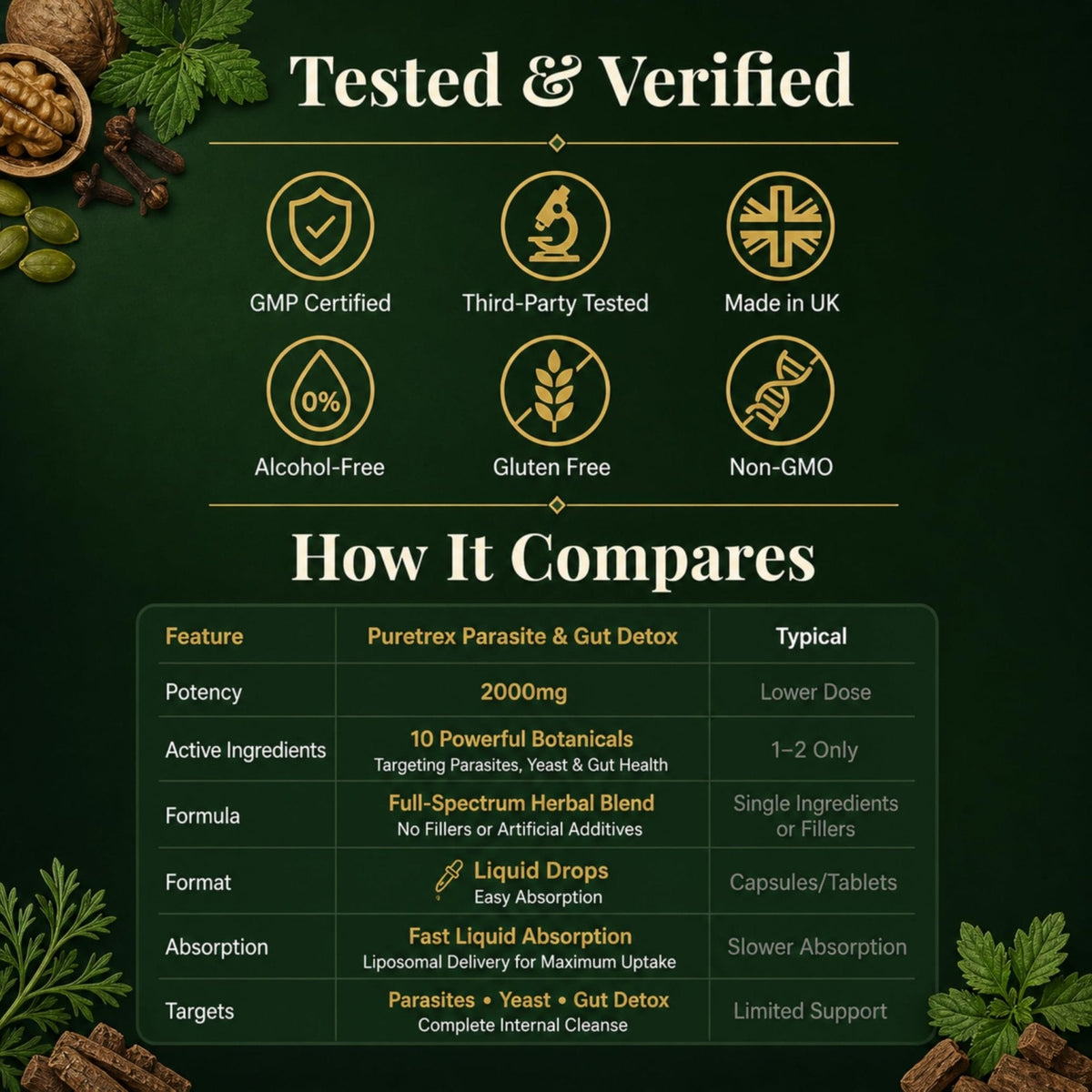 PURETREX Herbal Gut Detox & Cleanse Drops 2 fl oz, Liposomal Dewormer for Humans with Wormwood, Black Walnut, Clove, Pumpkin Seed, PAU D'Arco, Candida - Maple Wellness Supplements