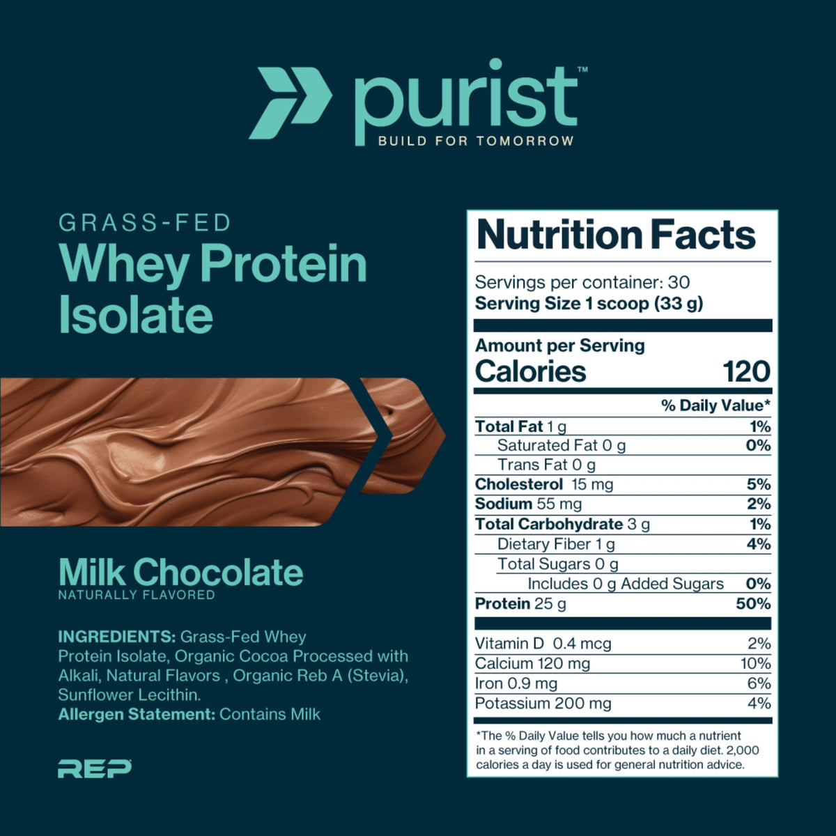 PURIST REP Whey Protein Powder, Premium Milk Chocolate Grassfed Isolate,Workout Recovery, Keto Friendly, Clean Nutrition Meal Replacement, Promotes Lean Muscle, Sugar and Gluten-Free Women Men, 2 Lb - Maple Wellness Supplements