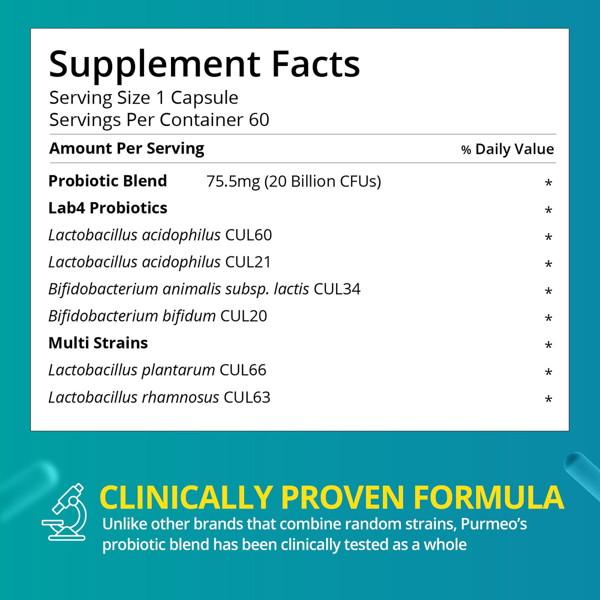 purmeo Probiotics for IBS Anti Diarrhea, Gas, Bloating - Support Immune, Digestive & Gut Health - Clinical Proven Lab4 Strains IBS-D Supplement 20 Billion CFU, - Maple Wellness Supplements