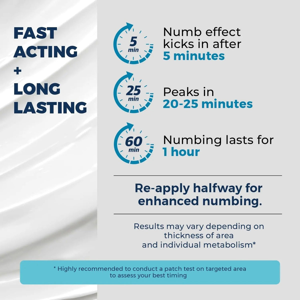 Quick Numb 5% Lidocaine Cream Maximum Strength Liposomal, Fast Itch Burn Pain Relief Cream with Aloe Allantoin Vitamin E, Gentle on Skin Support Healing Hemorrhoid Treatment 1.25 oz - Maple Wellness Supplements