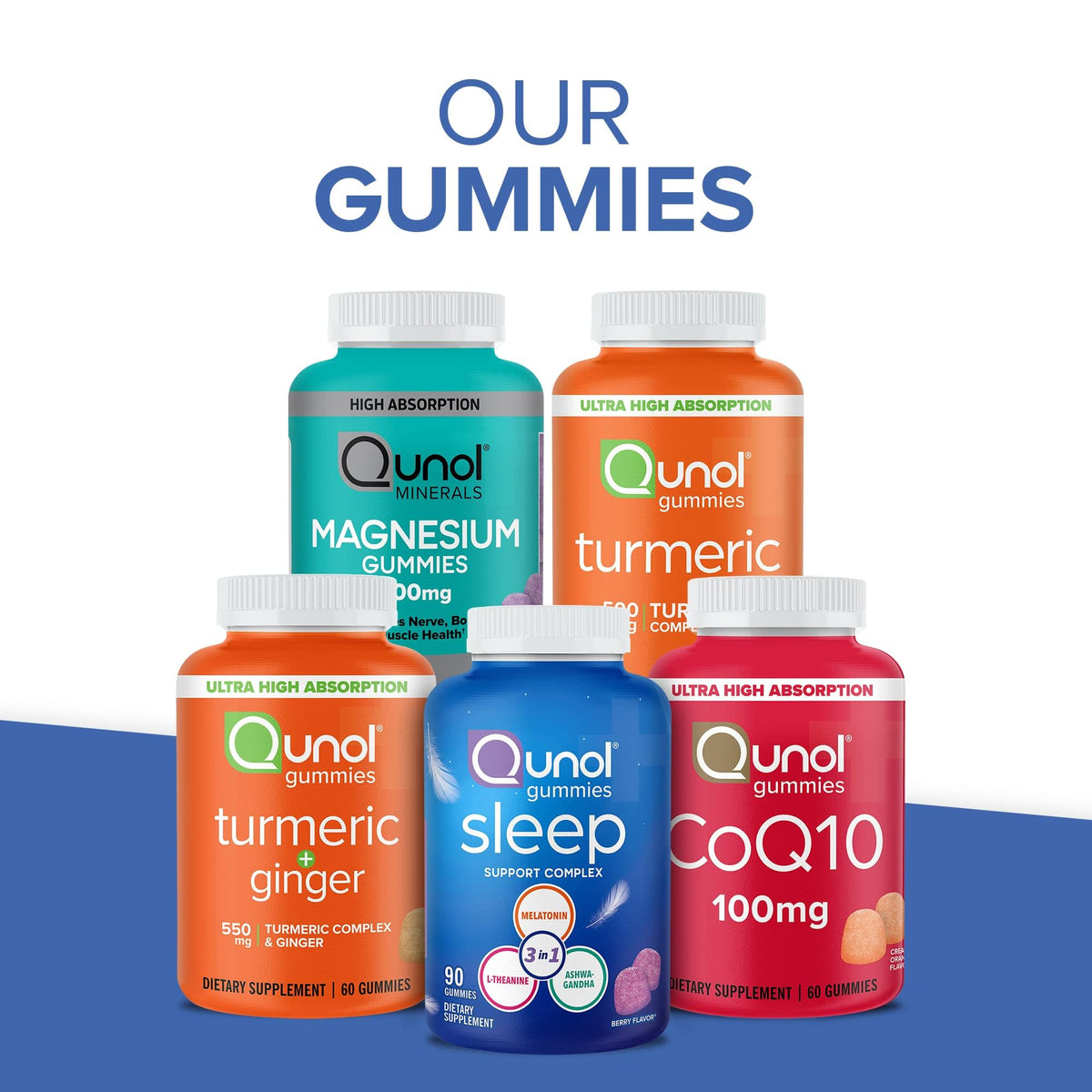 Qunol Turmeric and Ginger Gummies - Joint Support Supplement with Ultra High Absorption, 90 Count Vegan and Gluten Free Gummies - Maple Wellness Supplements
