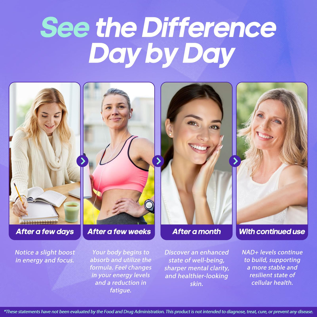 Rasav NAD Supplement 10-in-1 Extra Strength – NAD Resveratrol with CoQ10, Urolithin A, Green Tea Extract & ALA – NMN Supplement Alternative for Women & Men - Maple Wellness Supplements