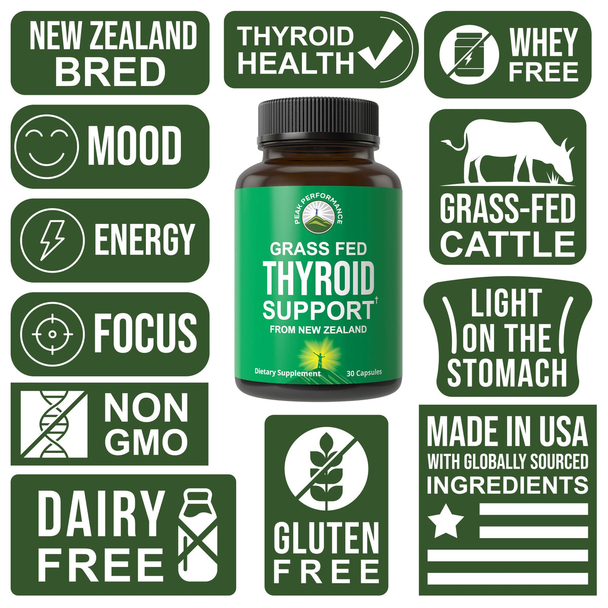 Raw Desiccated Thyroid Supplement. Grass Fed New Zealand Beef Neck & Thyroid Gland Capsules for Women and Men. Ancestral Living Ethically Sourced Bovine Supplements for Energy and Metabolism Support - Maple Wellness Supplements