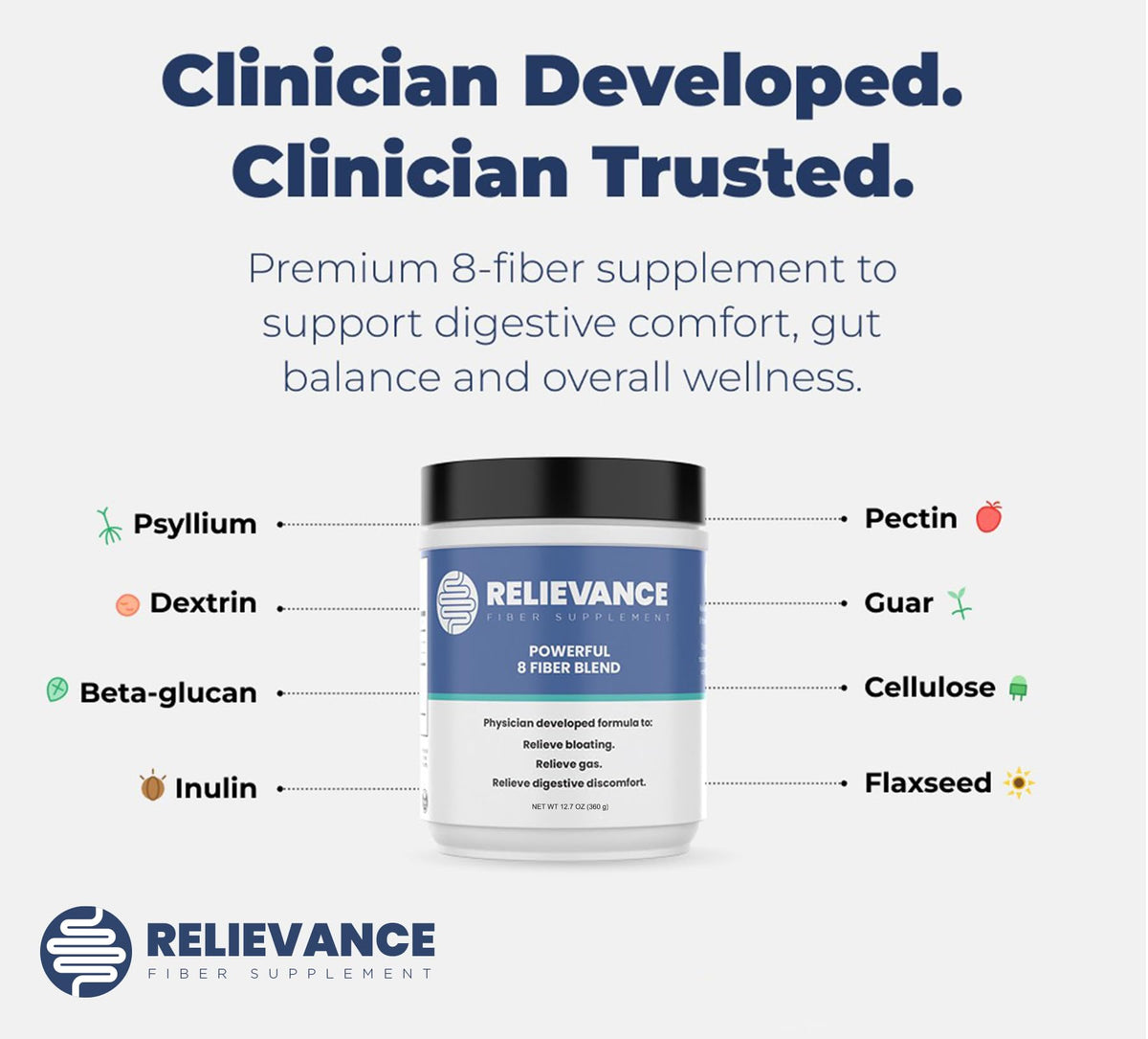 Relievance Fiber Supplement Two-Pack, Clean Formula - Bloating & Gas Relief Fiber Supplement – 8-Fiber Blend for Digestive Health, Doctor Developed, - Maple Wellness Supplements
