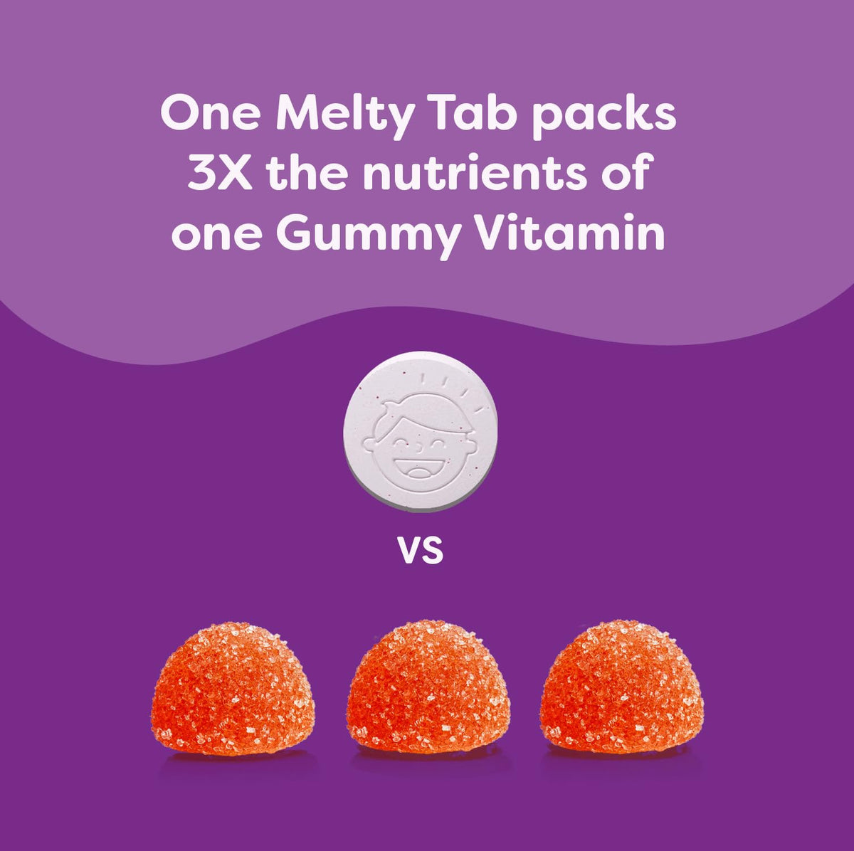 Renzo's Picky Eater Kids Multivitamin with Iron - Dissolvable Kids Vitamins with Iron, Zinc, Vitamin C, Vitamin D, E & K, Sugar-Free Melty Tabs, Cherry Flavor - Maple Wellness Supplements