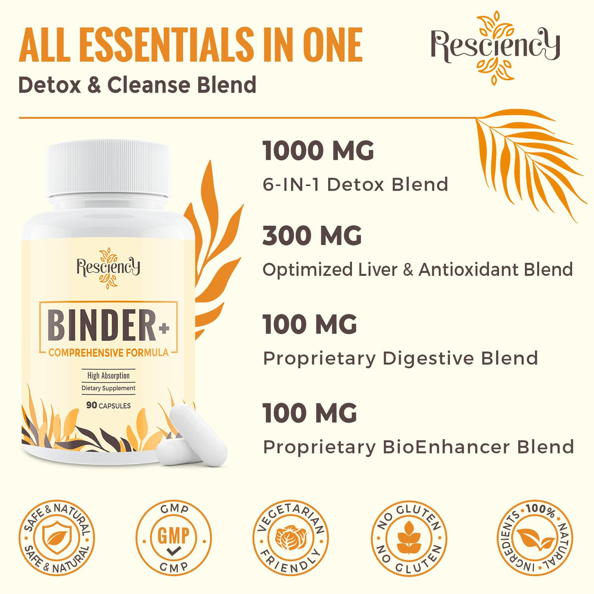 Resciency Detox Binder Supplement – Activated Charcoal, Zeolite, Bentonite Clay, Milk Thistle, Proprietary Blends - Liver & Gut, Max Absorption, 90 Vegan Capsules - Maple Wellness Supplements