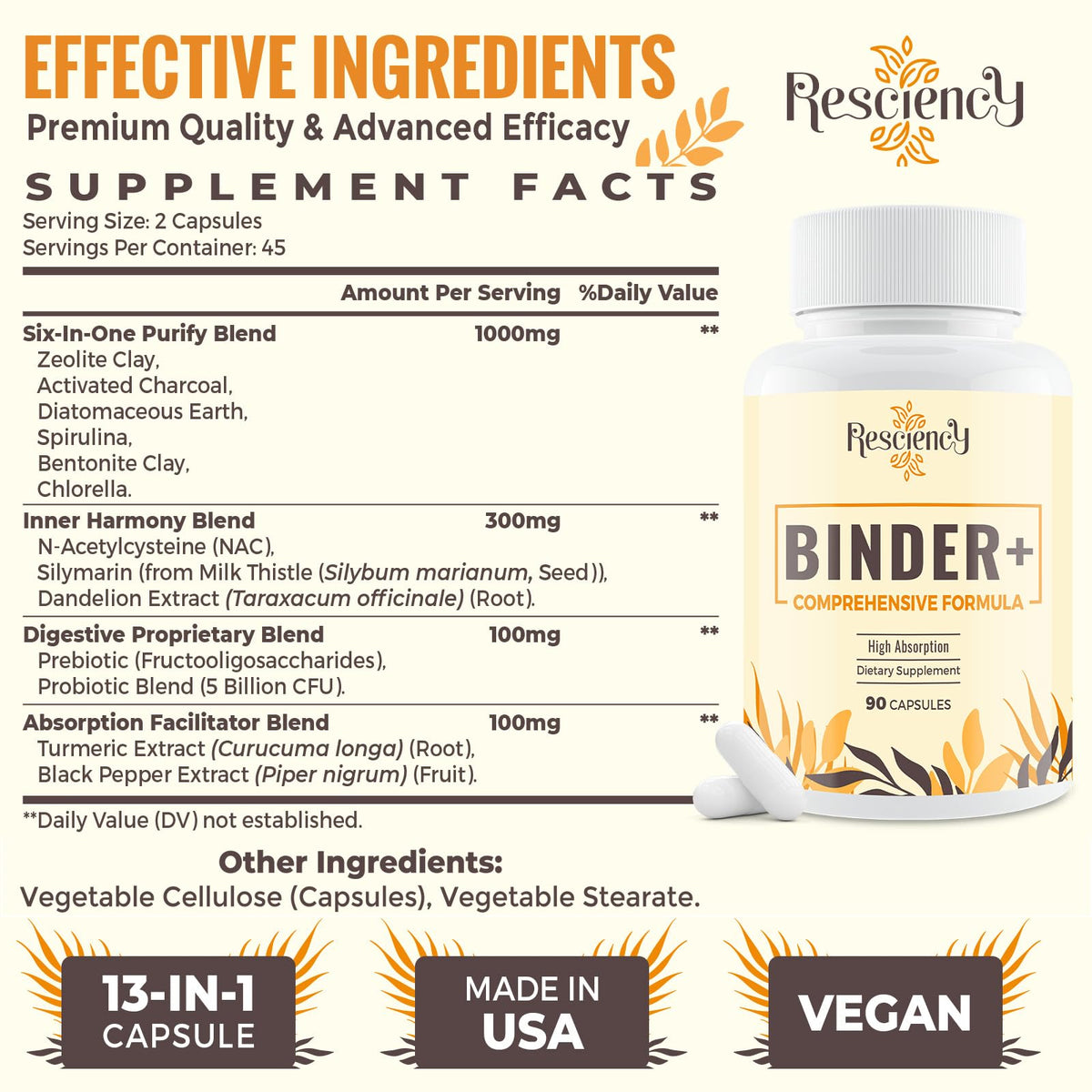 Resciency Detox Binder Supplement – Activated Charcoal, Zeolite, Bentonite Clay, Milk Thistle, Proprietary Blends - Liver & Gut, Max Absorption, 90 Vegan Capsules - Maple Wellness Supplements