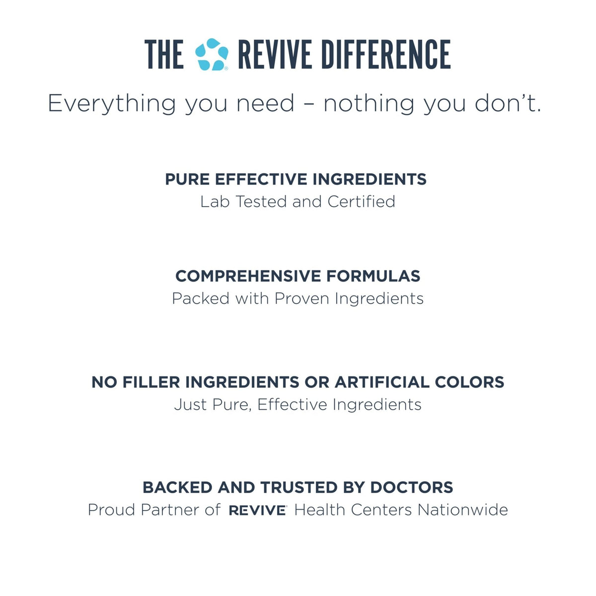 Revive MD Digest Aid, Digestive Support Supplement for Men & Women - Comprehensive Digestive Enzyme Blend with Probiotics & Prebiotics for Gut Health & Healthy Digestion - Maple Wellness Supplements