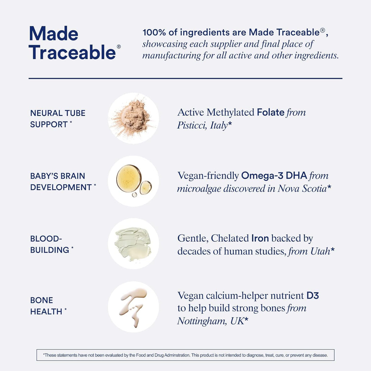 Ritual Essential for Women Prenatal Multivitamin: Folate & Choline for Neural Tube Support, Omega-3 DHA for Fetal Brain Development, Iron, Calcium-Helper D3 & K2, Non-GMO, Vegan, Citrus, 30 Days - Maple Wellness Supplements