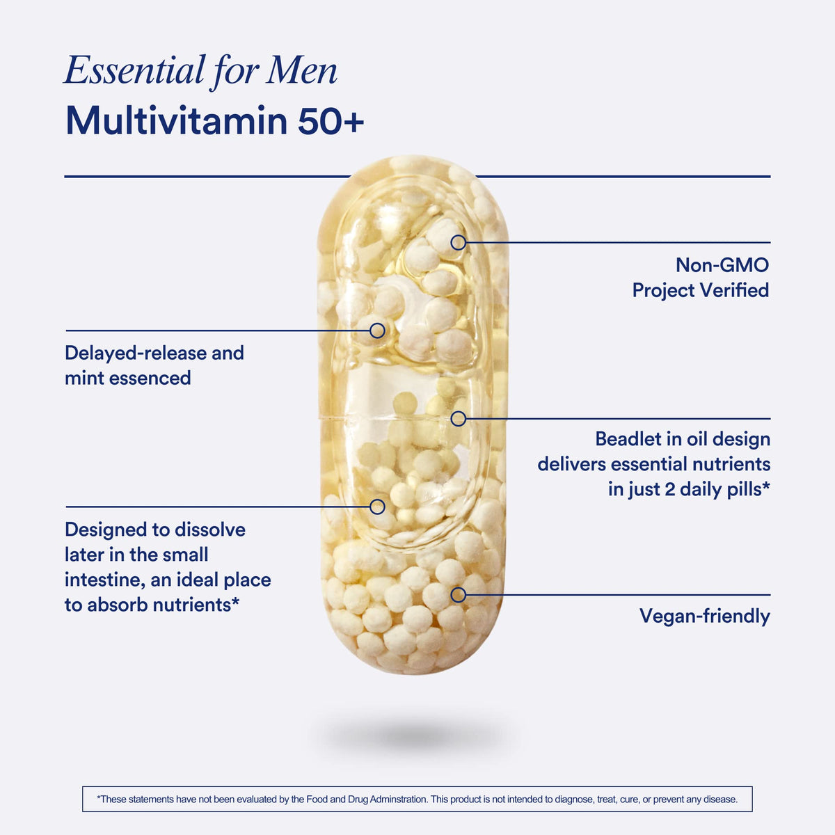 Ritual Men’s 50+ Daily Multivitamin - Key Essential Vitamins and Minerals To Support Heart, Energy, Brain, Muscle, Bone Health* - Including Zinc, D3, B12, A - Maple Wellness Supplements