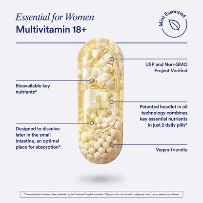 Ritual Multivitamin for Women 18+ with Vitamin D3 for Immune Support*, Vegan Omega 3 DHA, B12, Iron, Gluten Free, Non GMO, USP Verified, Mint, 30 Day Supply, 60 Capsules - Maple Wellness Supplements