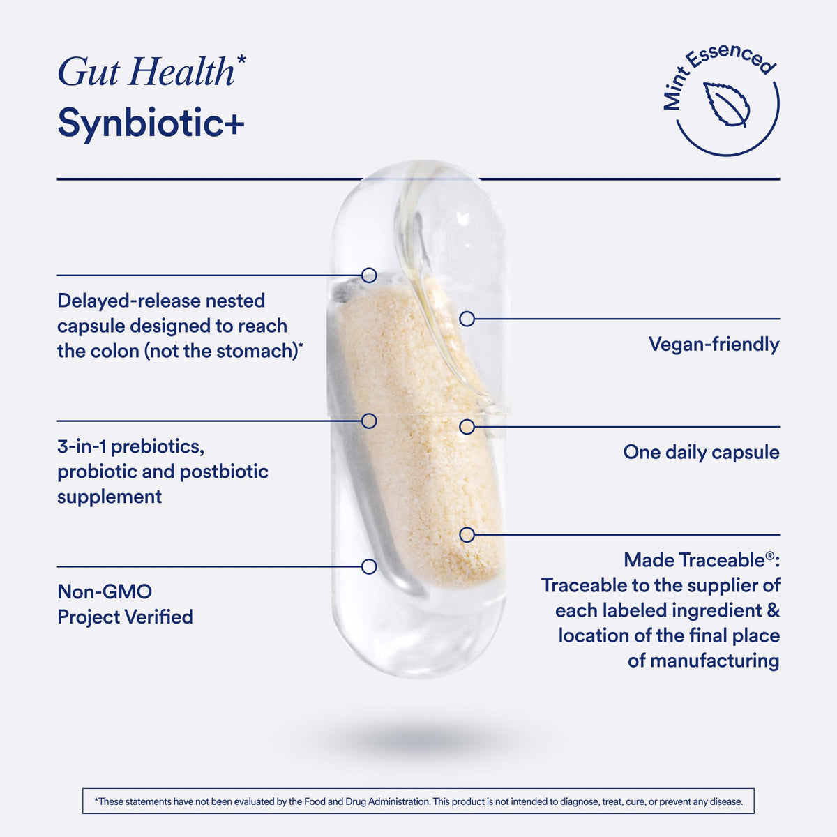 Ritual Postnatal Multivitamin and Gut Duo Supplements with Postnatal Vitamins and Synbiotic+: 3-in-1 Probiotic, Prebiotic, Postbiotic, Supports Lactation, and Gut Health, 30 Day Supply - Maple Wellness Supplements