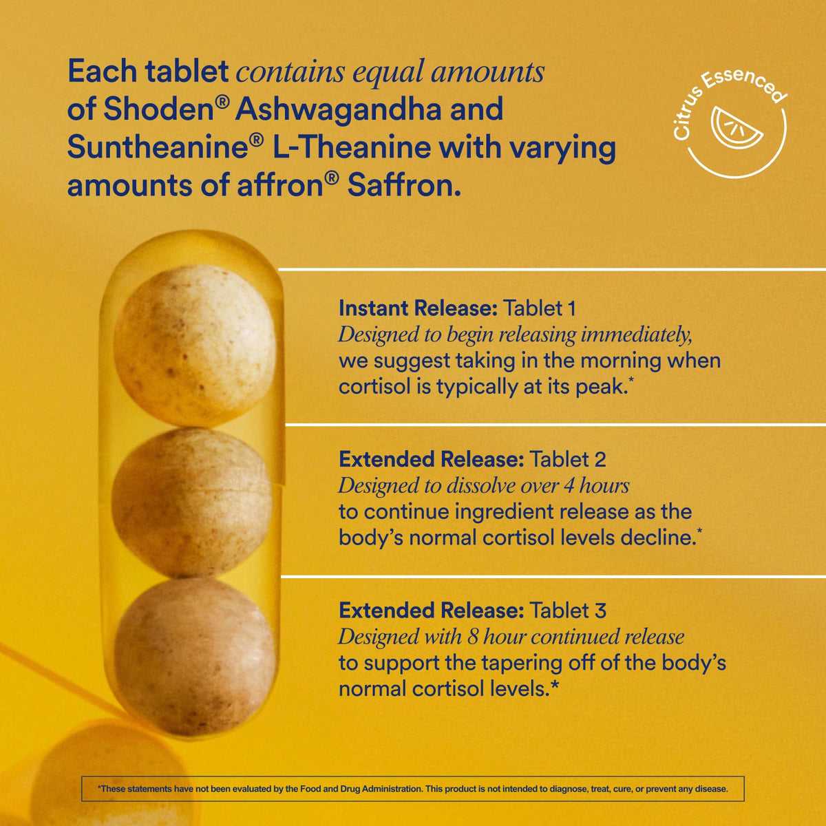 Ritual Stress Relief Supplement - Ashwagandha, L-Theanine, & Saffron - Helps Reduce Stress, Manage Cortisol, Promotes Calm, Relaxation* - All Day Support - Maple Wellness Supplements