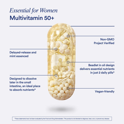 Ritual Women’s 50+ Daily Multivitamin - Key Essential Vitamins and Minerals to Support Menopause, Energy, Heart, Bone, Brain Health* - Including Folate - Maple Wellness Supplements