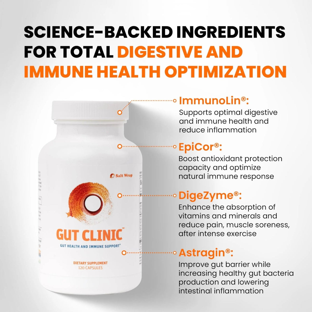 SaltWrap Gut Clinic Postbiotics - Gut Health, Complete Gut Repair, Barrier & Immune Support - Helps Bloating, Gas & Indigestion - 90 Capsules - Maple Wellness Supplements