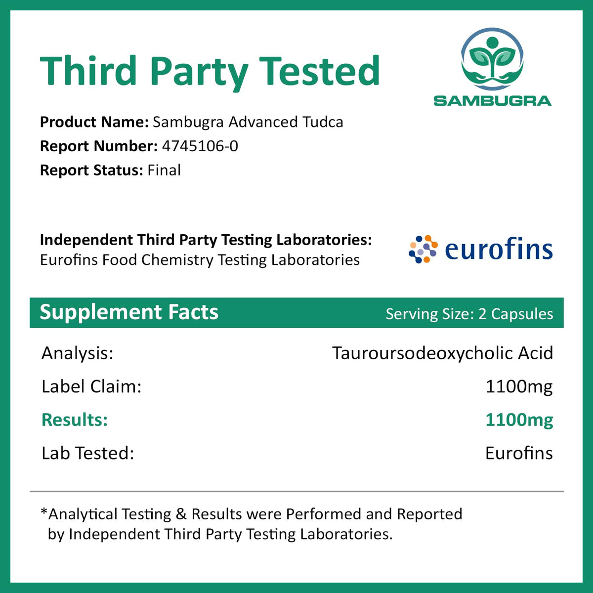 Sambugra TUDCA Liver Supplements 1100mg, 3rd Party Tested Ultra Strength Bile Salt TUDCA Supplement, Liver Support for Detox - Maple Wellness Supplements