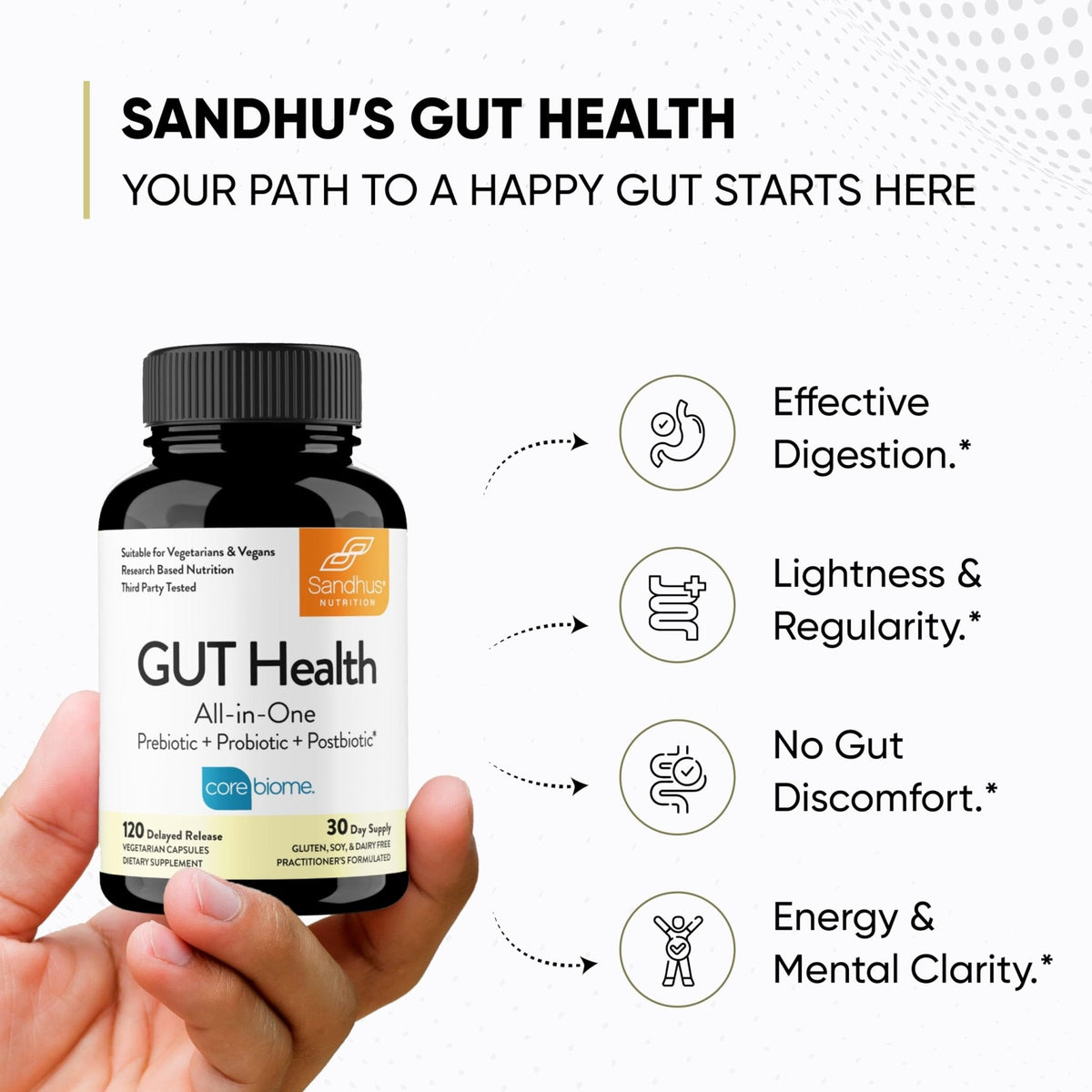 Sandhu's Gut Health - Prebiotic, Probiotic, Postbiotic & L-Glutamine | Digestive Health, Colon, Probiotic Total Supplements | 120 Delayed Release Capsules - Maple Wellness Supplements