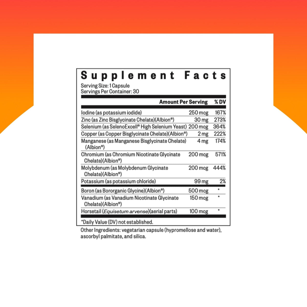 Seeking Health Trace Minerals Complex - Includes 10 Essential Trace Minerals - Mineral Supplement Supports Immune & Nervous System - Maple Wellness Supplements