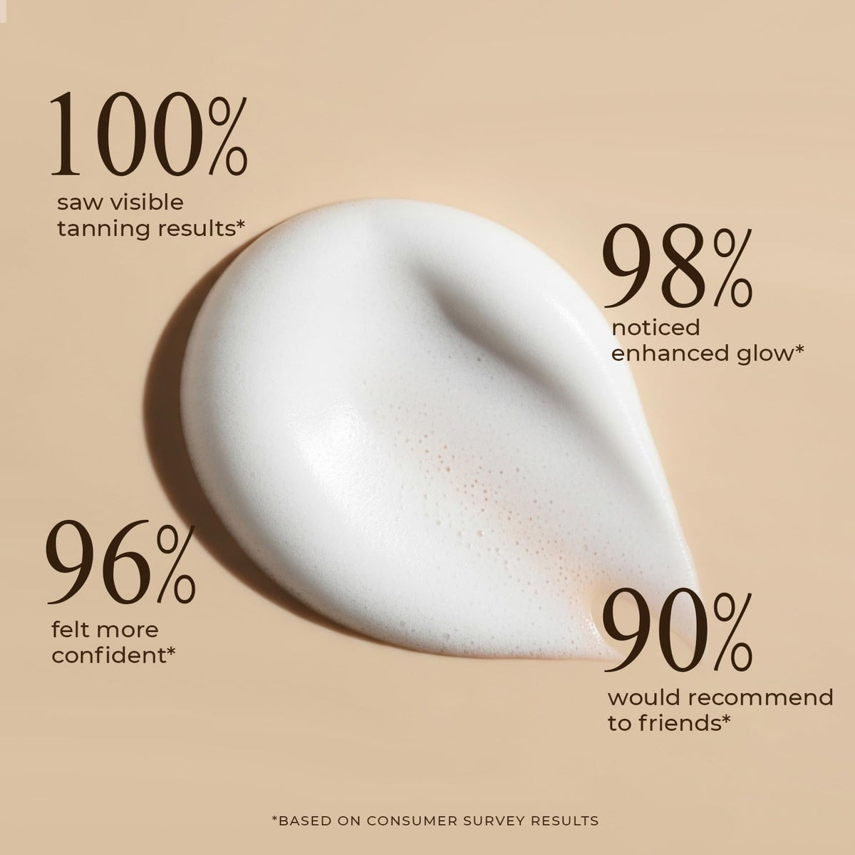 Self Tanner Mousse - USA Made with Natural & Organic Ingredients, Self Tanning Mousse for Dark Fake Tan, Sunless Tanner - Maple Wellness Supplements