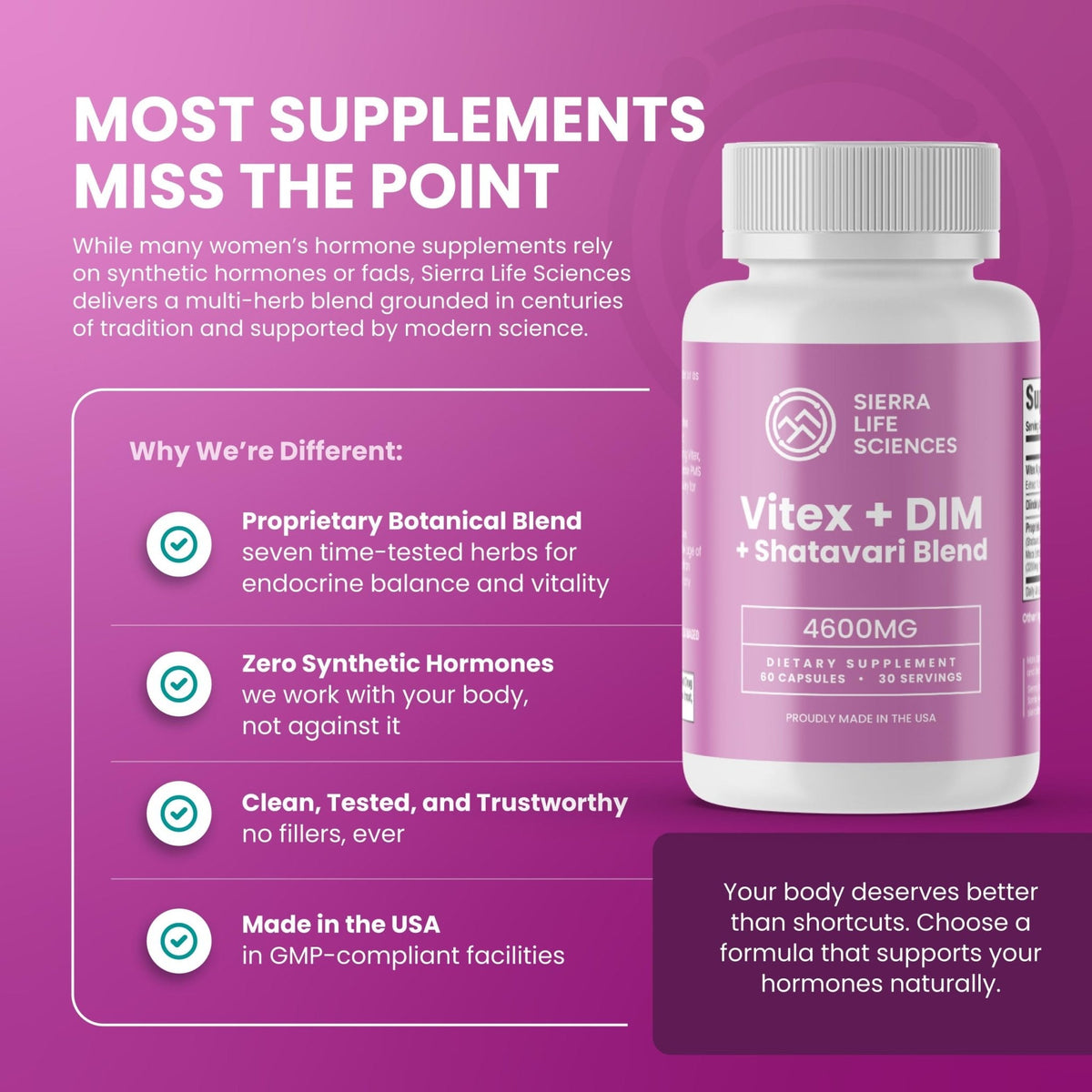 SIERRA LIFE SCIENCES Hormonal Balance Blend for Women – Vitex, DIM, Shatavari + Adaptogenic Support – Menstrual & Menopause Relief – Vegan, Clean-Label Formula – 4600mg – (Pack of 2) - Maple Wellness Supplements