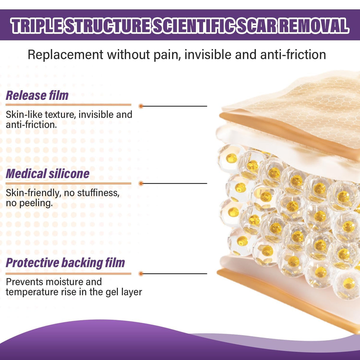 Silicone Scar Sheets,Silicone Scar Tape,Silicone Scar Removal Strips for Surgical,C-Section,Tummy Tuck,Keloid Scars - Maple Wellness Supplements